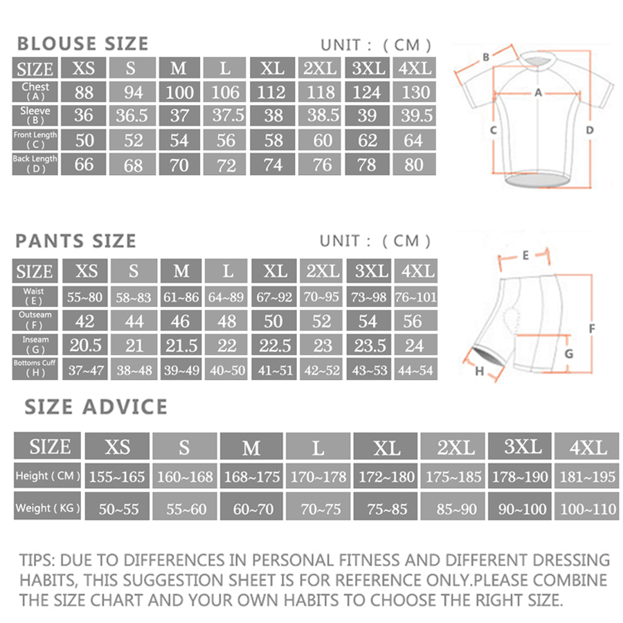 Zestaw koszulek kolarskich Mor – Cycling Gear Brands recenzja i cena