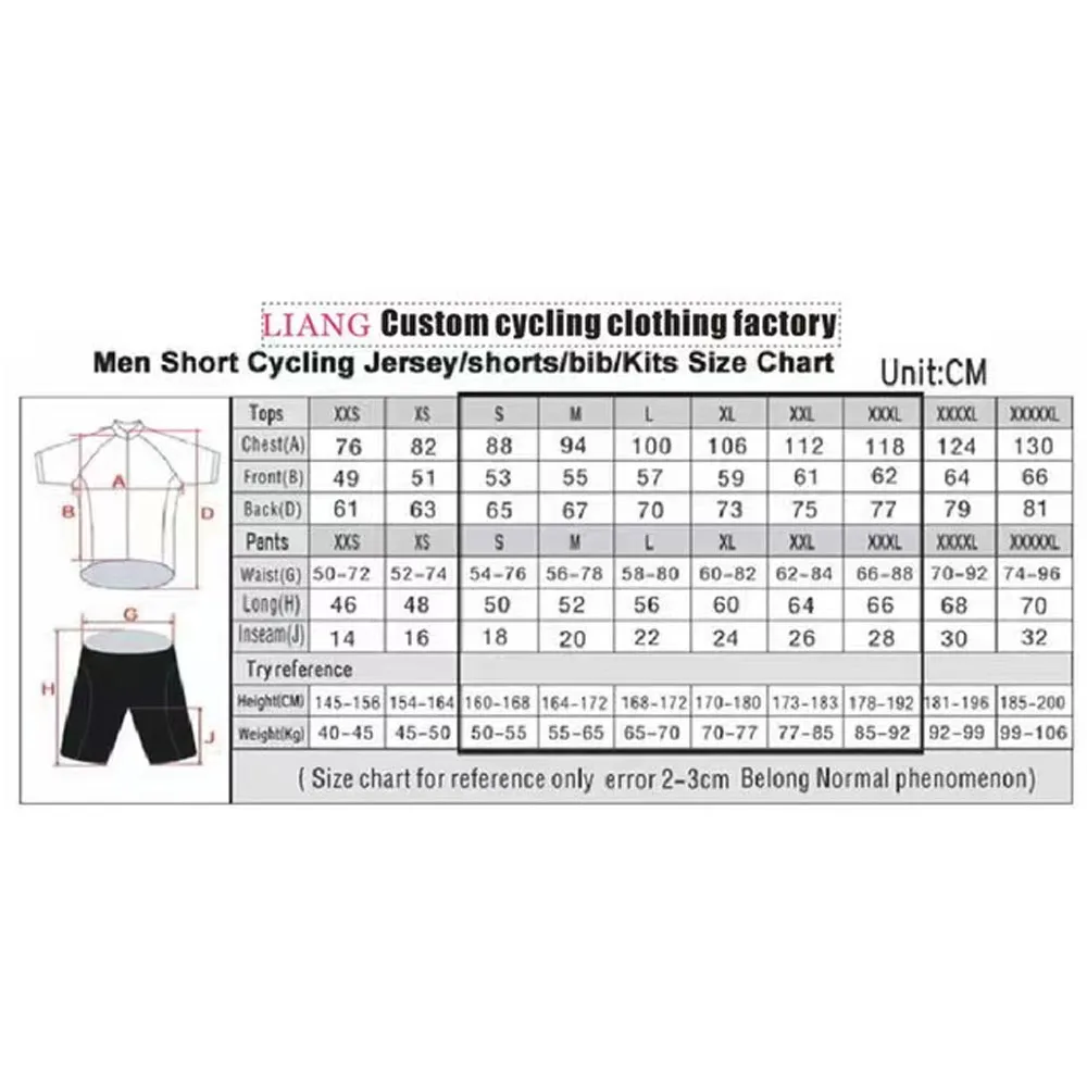 Zestaw kolarski Lotto Cycling  – Cycling Gear Brands recenzja i cena